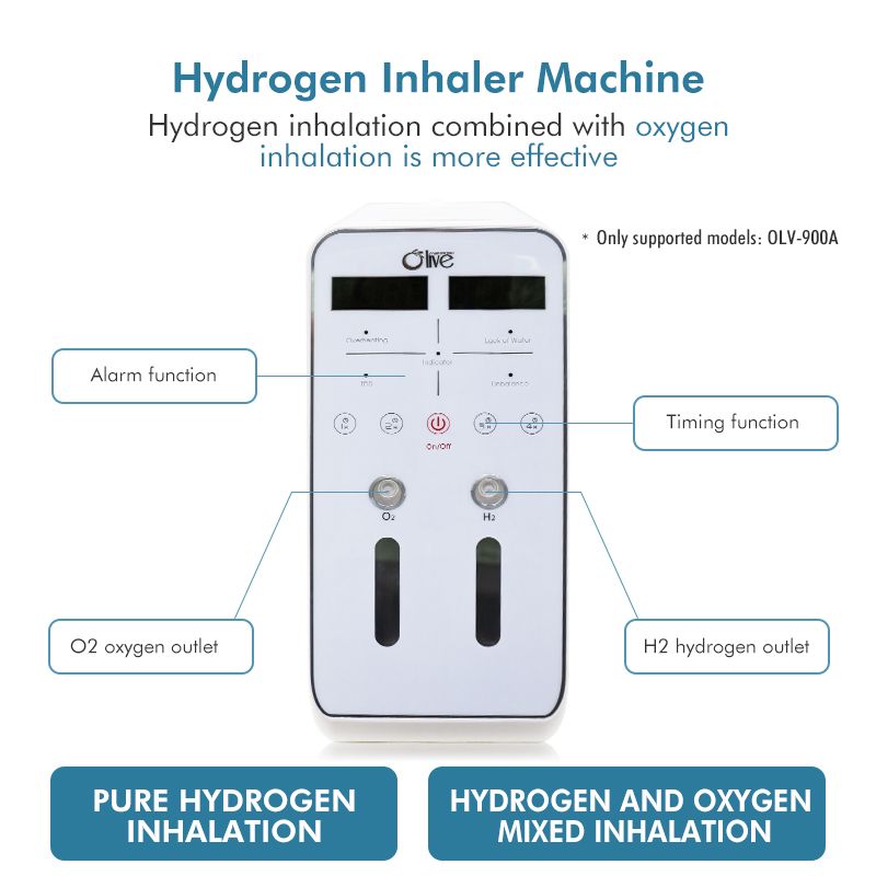 Máquina De Inhalación De Hidrógeno