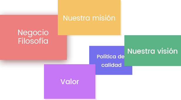 Filosofía empresarial